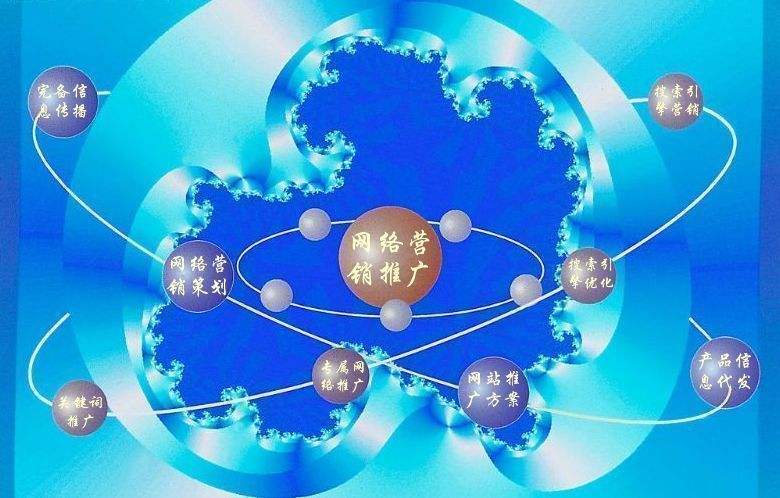 红山街道新媒体运营企业需要掌握的网络推广技巧有哪些
