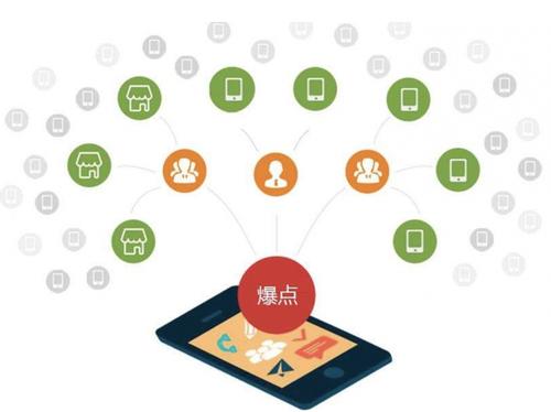 红山街道为什么越来越多的企业通过软文营销来引流